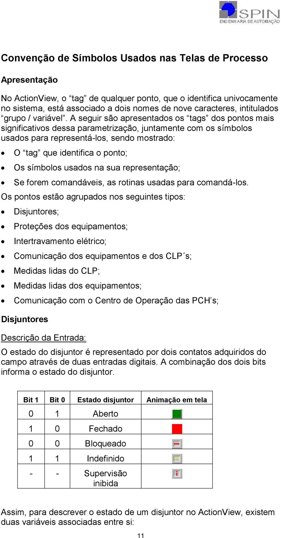 A seguir são apresentados os tags dos pontos mais significativos dessa parametrização, juntamente com os símbolos usados para representá-los, sendo mostrado: O tag que identifica o ponto; Os símbolos