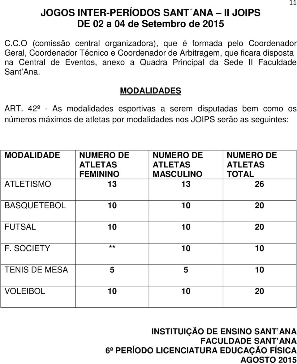 42º - As modalidades esportivas a serem disputadas bem como os números máximos de atletas por modalidades nos JOIPS serão as seguintes: MODALIDADE NUMERO DE ATLETAS