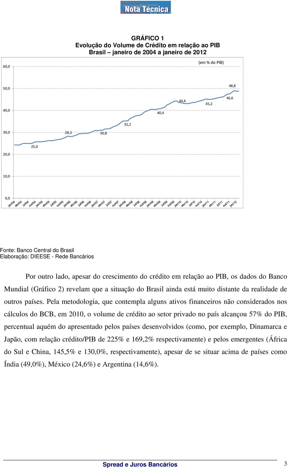 ainda está muito distante da realidade de outros países.