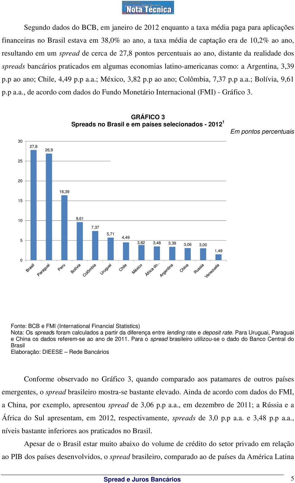 p ao ano; Colômbia, 7,37 p.p a.a.; Bolívia, 9,61 p.p a.a., de acordo com dados do Fundo Monetário Internacional (FMI) - Gráfico 3.