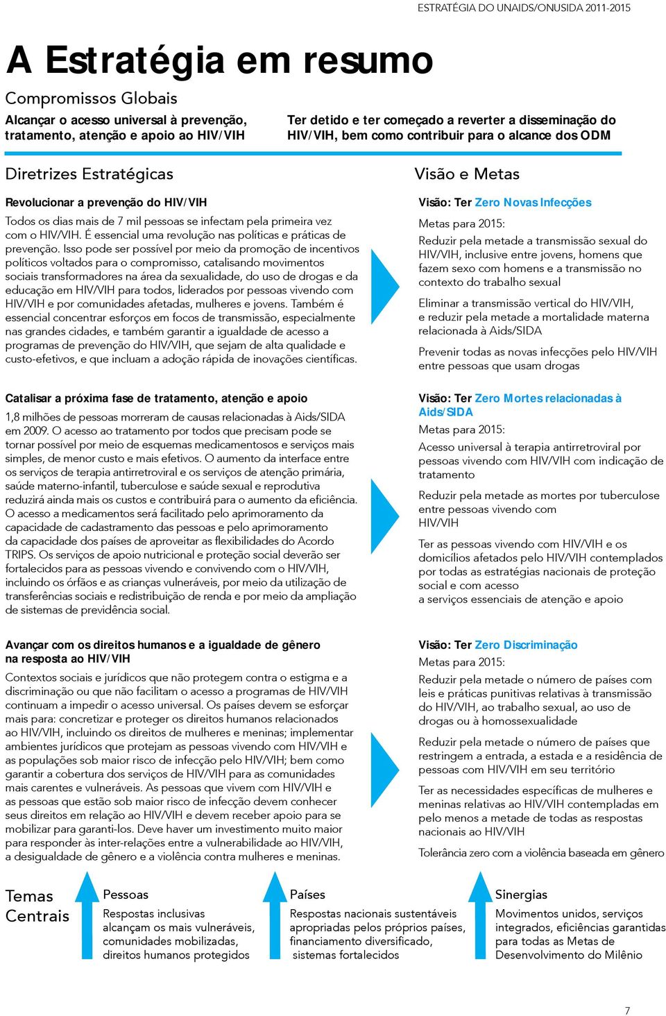 o HIV/VIH. É essencial uma revolução nas políticas e práticas de prevenção.