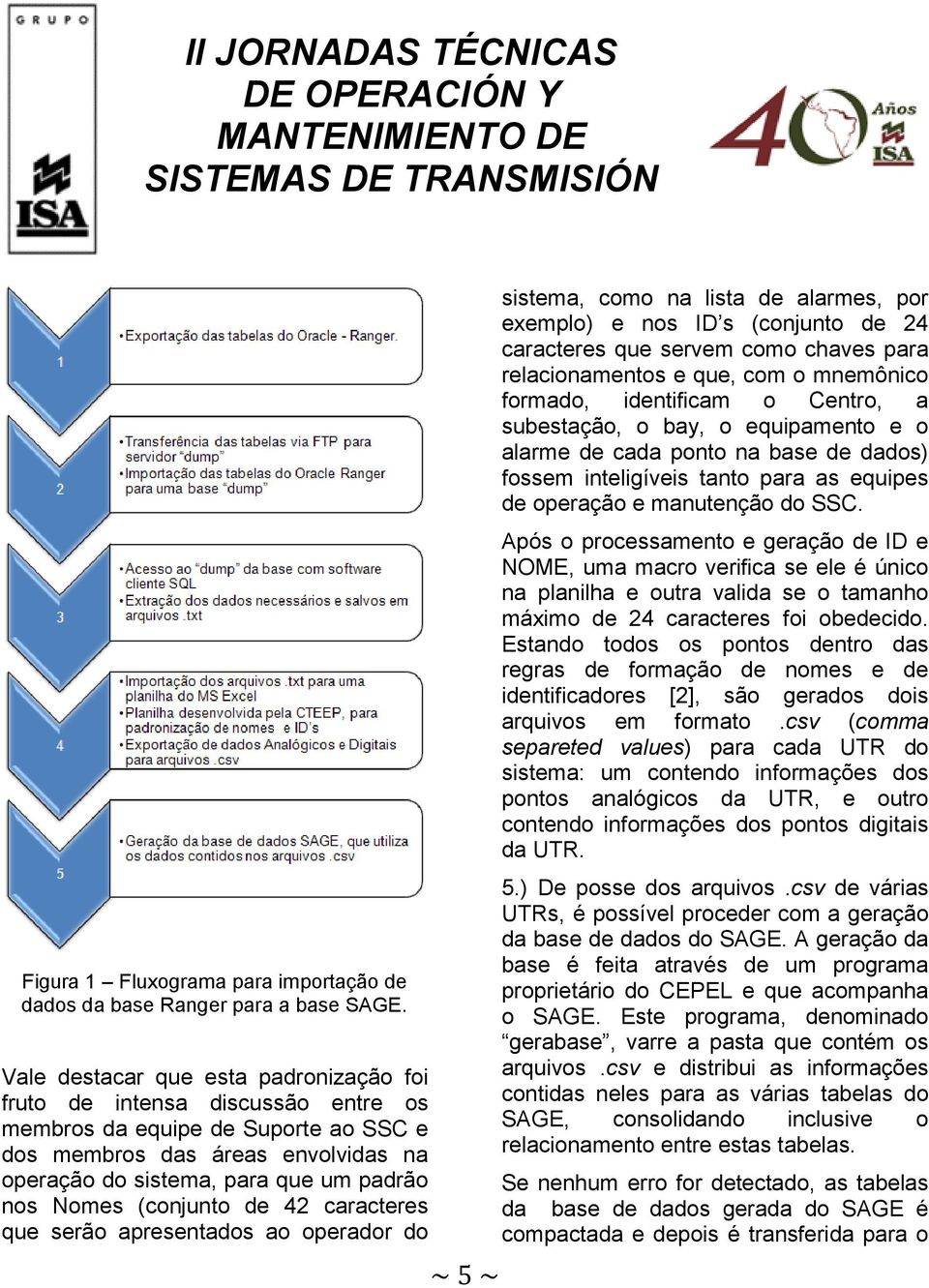 (conjunto de 42 caracteres que serão apresentados ao operador do ~ 5 ~ sistema, como na lista de alarmes, por exemplo) e nos ID s (conjunto de 24 caracteres que servem como chaves para