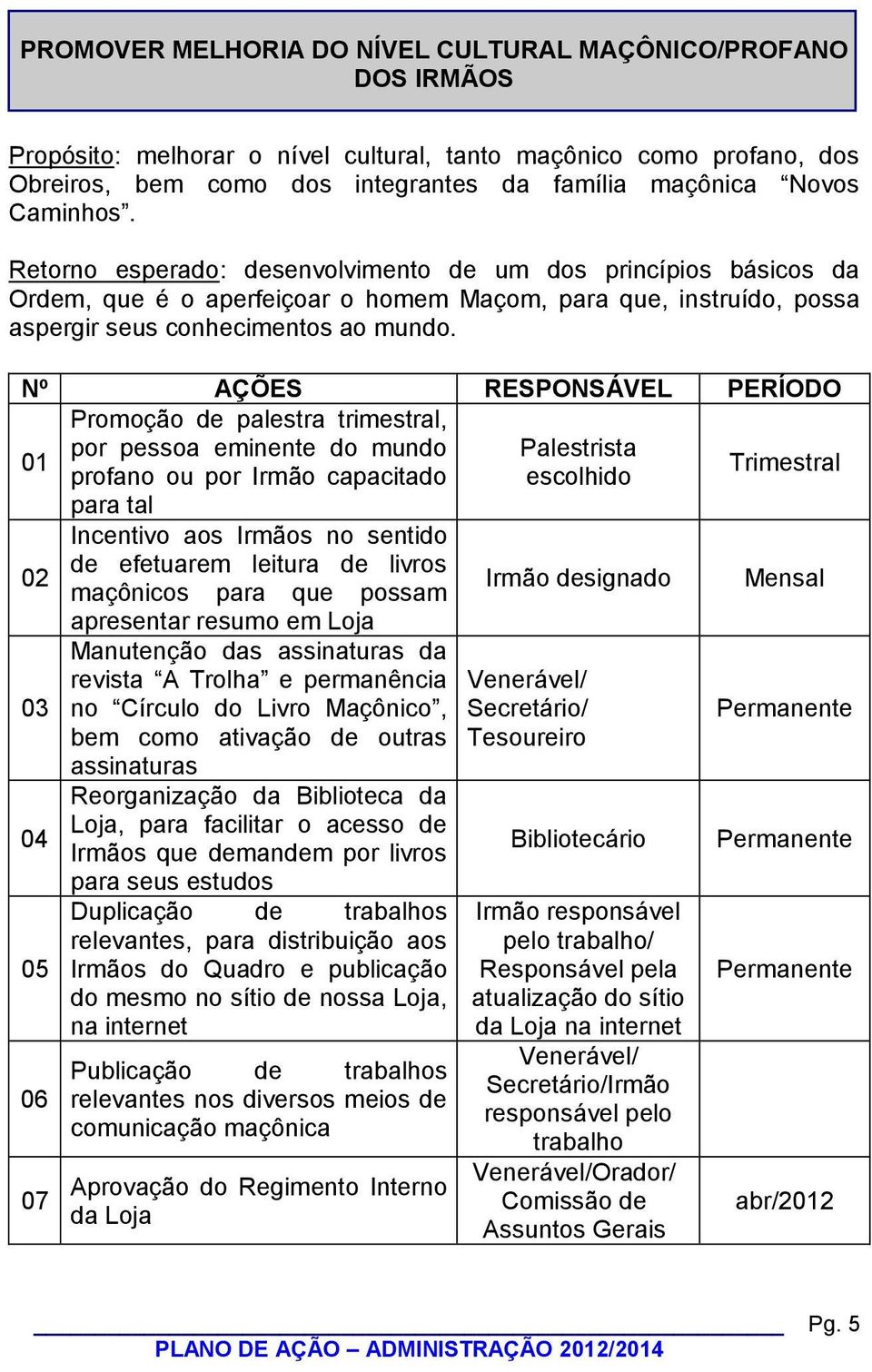 Promoção de palestra trimestral, 01 por pessoa eminente do mundo Palestrista profano ou por Irmão capacitado escolhido Trimestral para tal Incentivo aos Irmãos no sentido 02 de efetuarem leitura de