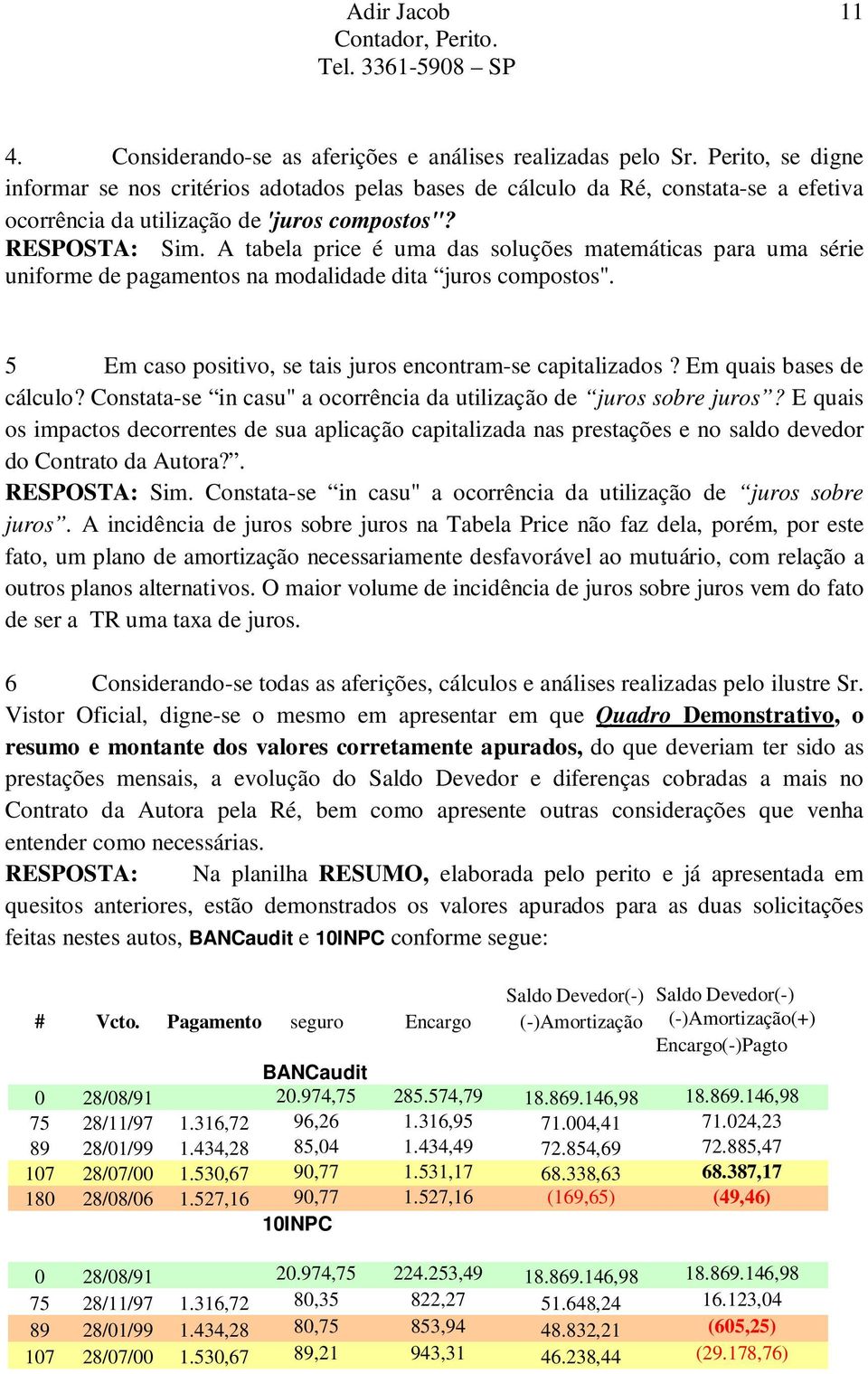 A tabela price é uma das soluções matemáticas para uma série uniforme de pagamentos na modalidade dita juros compostos". 5 Em caso positivo, se tais juros encontram-se capitalizados?