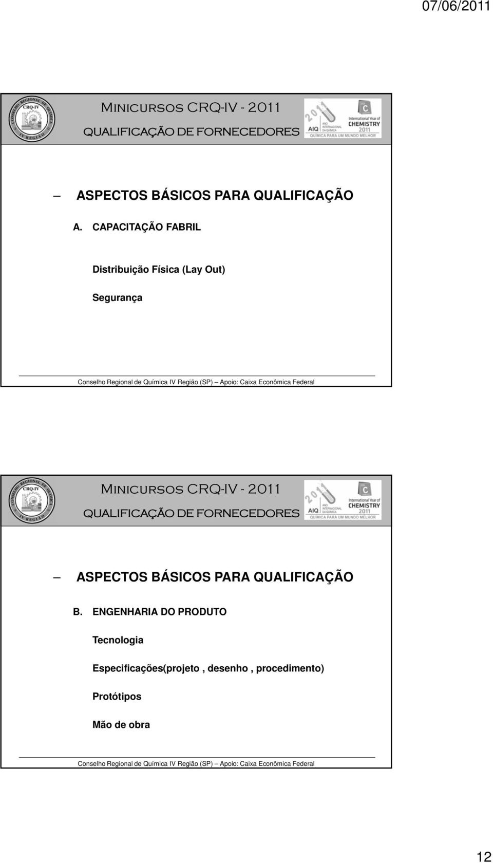 ASPECTOS BÁSICOS PARA QUALIFICAÇÃO B.