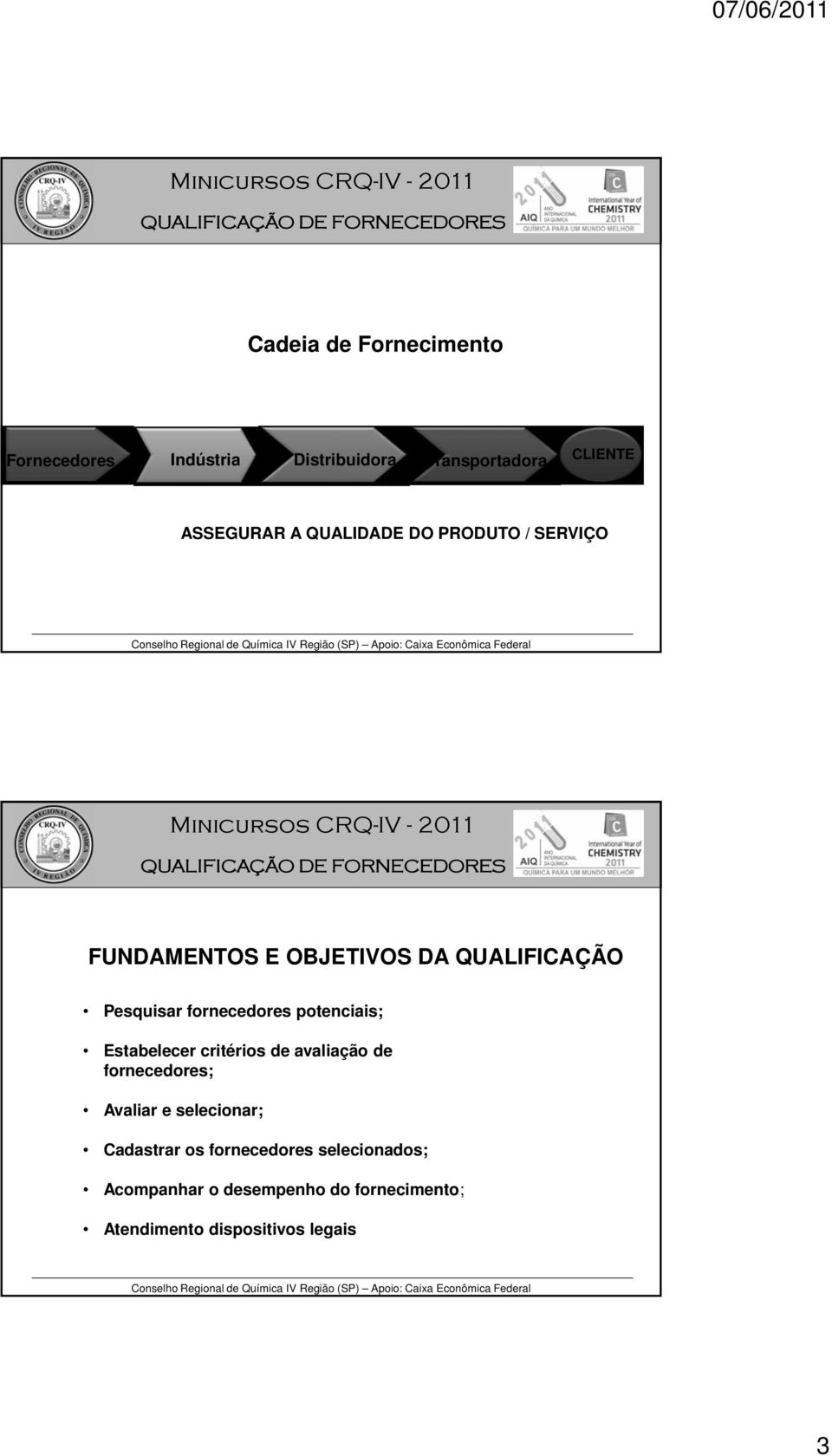 potenciais; Estabelecer critérios de avaliação de fornecedores; Avaliar e selecionar; Cadastrar