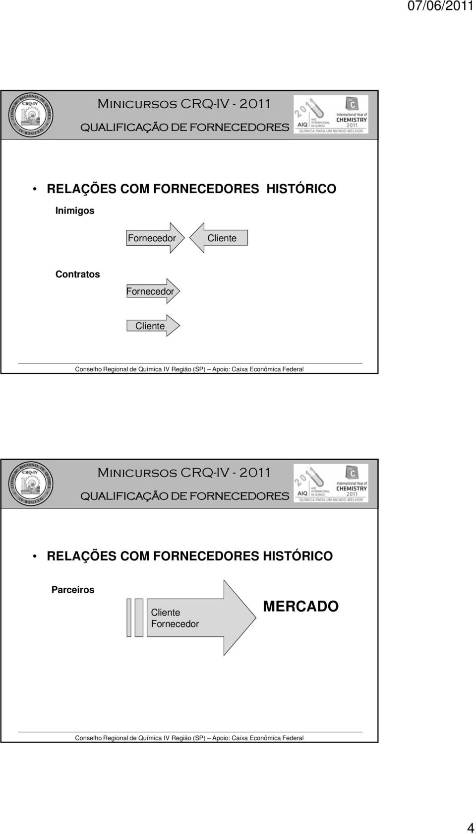 Fornecedor Cliente  Parceiros Cliente