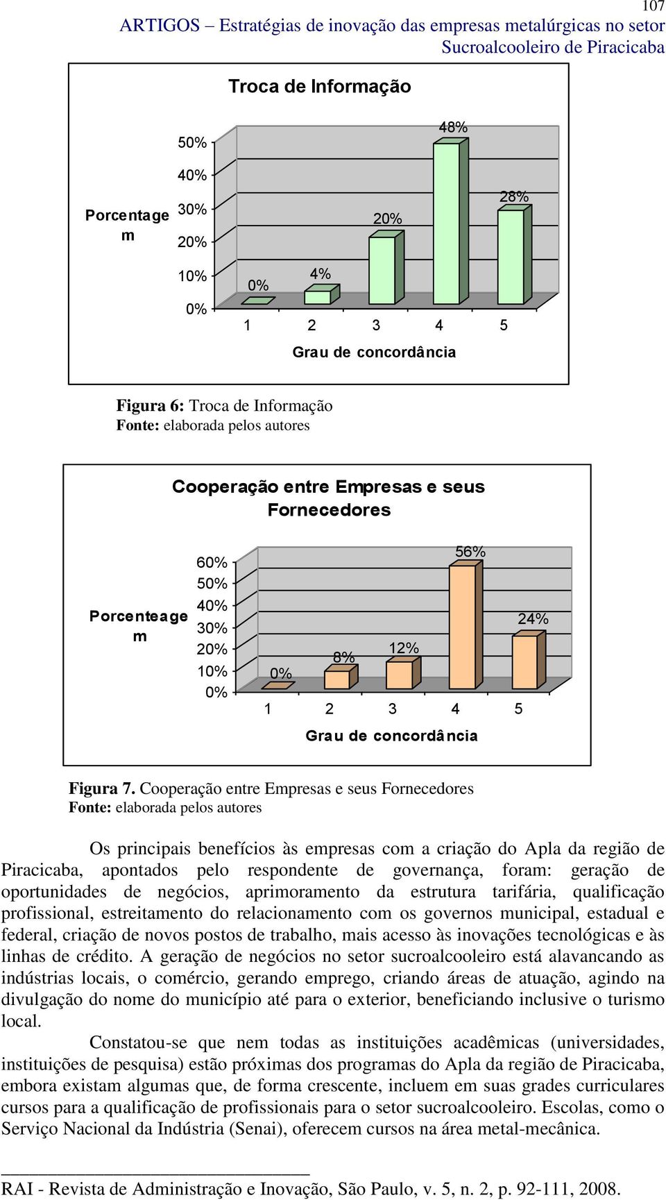 concordância Figura 7.