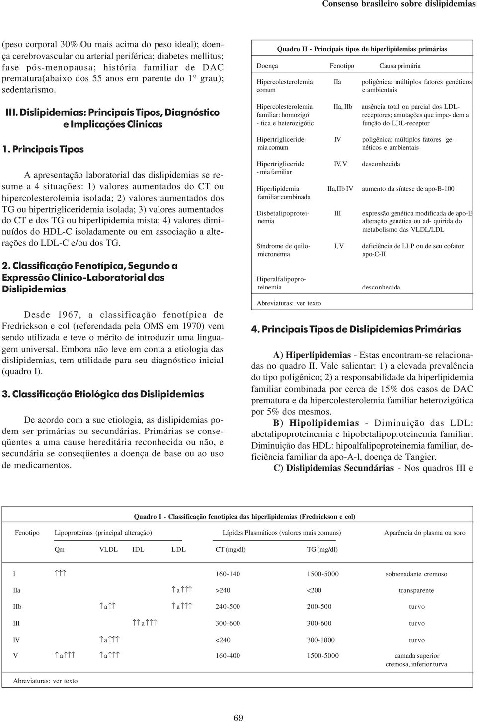 sedentarismo. III. Dislipidemias: Principais Tipos, Diagnóstico e Implicações Clinicas 1.