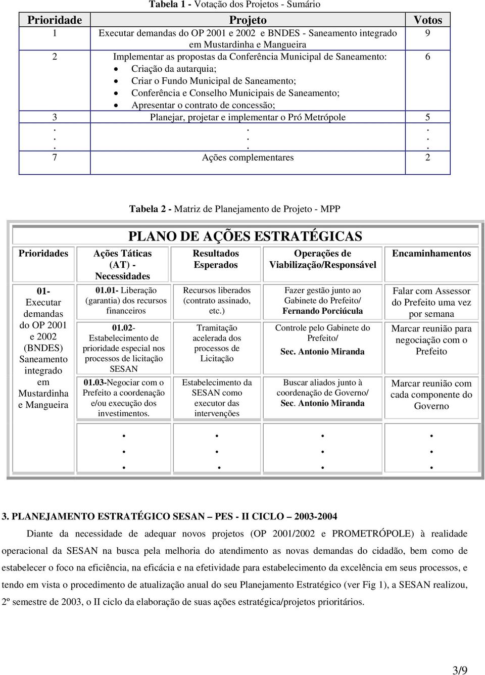 projetar e implementar o Pró Metrópole 5 7 Ações complementares 2 Tabela 2 - Matriz de Planejamento de Projeto - MPP Prioridades 01- Executar demandas do OP 2001 e 2002 (BNDES) Saneamento integrado