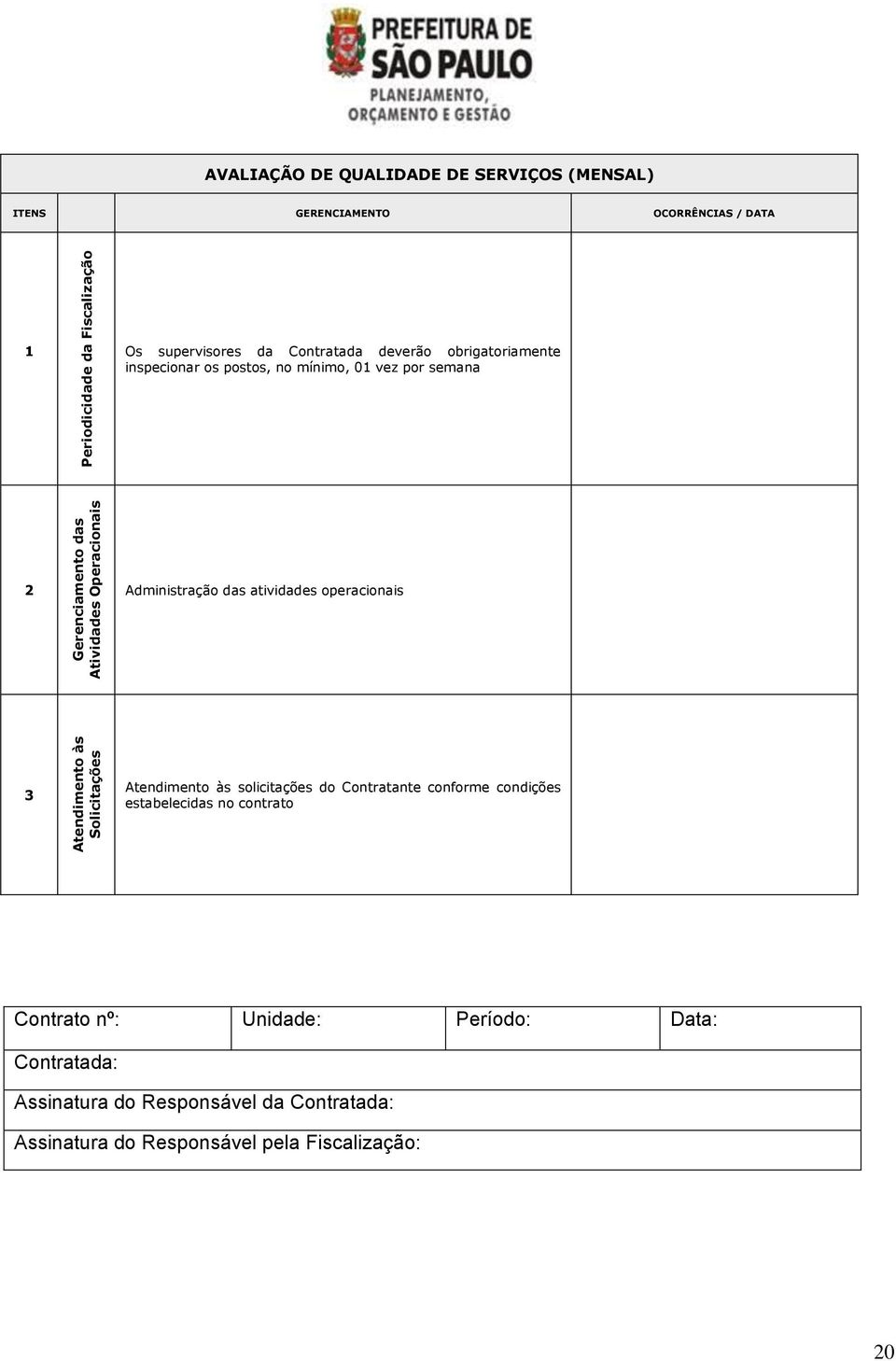 01 vez por semana 2 Administração das atividades operacionais 3 Atendimento às solicitações do Contratante conforme condições estabelecidas