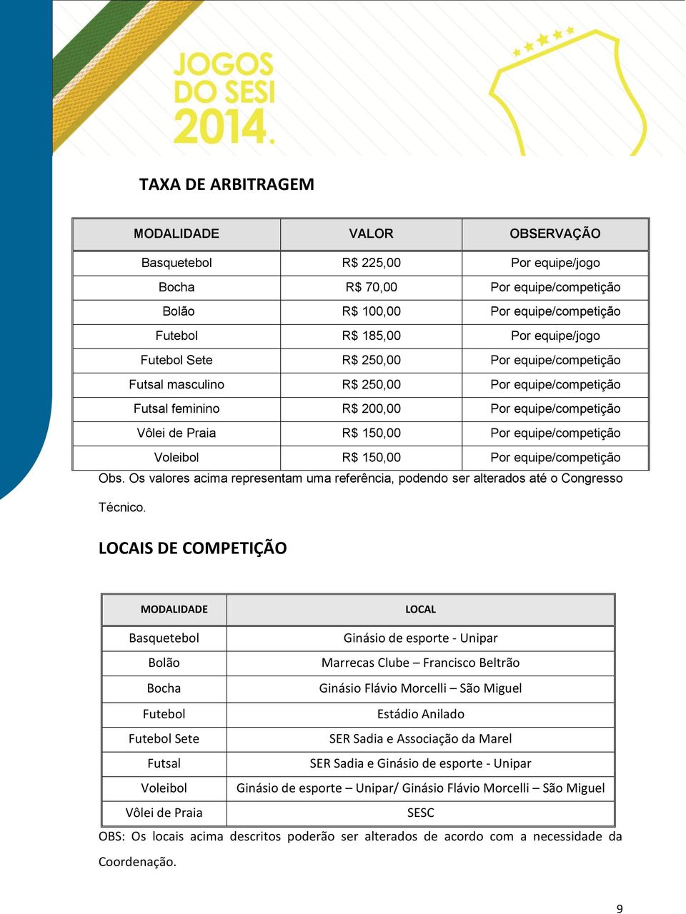 R$ 150,00 Por equipe/competição Obs. Os valores acima representam uma referência, podendo ser alterados até o Congresso Técnico.