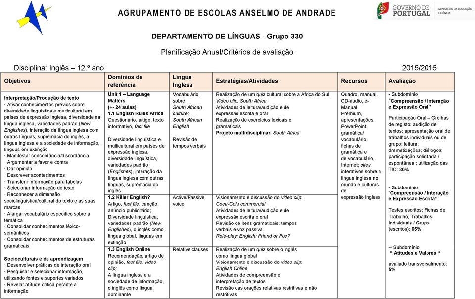 da língua inglesa com outras línguas, supremacia do inglês, a língua inglesa e a sociedade de informação, línguas em extinção Manifestar concordância/discordância Argumentar a favor e contra Dar