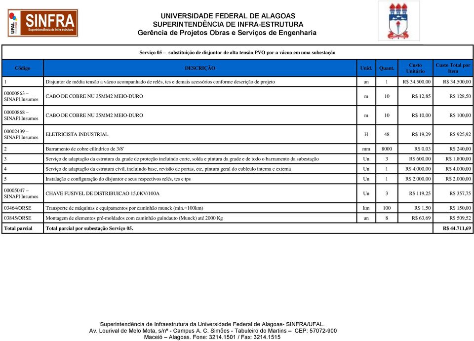 500,00 00000863 SINAPI 00000868 SINAPI 00002439 SINAPI CABO DE COBRE NU 35MM2 MEIO-DURO m 10 R$ 12,85 R$ 128,50 CABO DE COBRE NU 25MM2 MEIO-DURO m 10 R$ 10,00 R$ 100,00 ELETRICISTA INDUSTRIAL H 48 R$