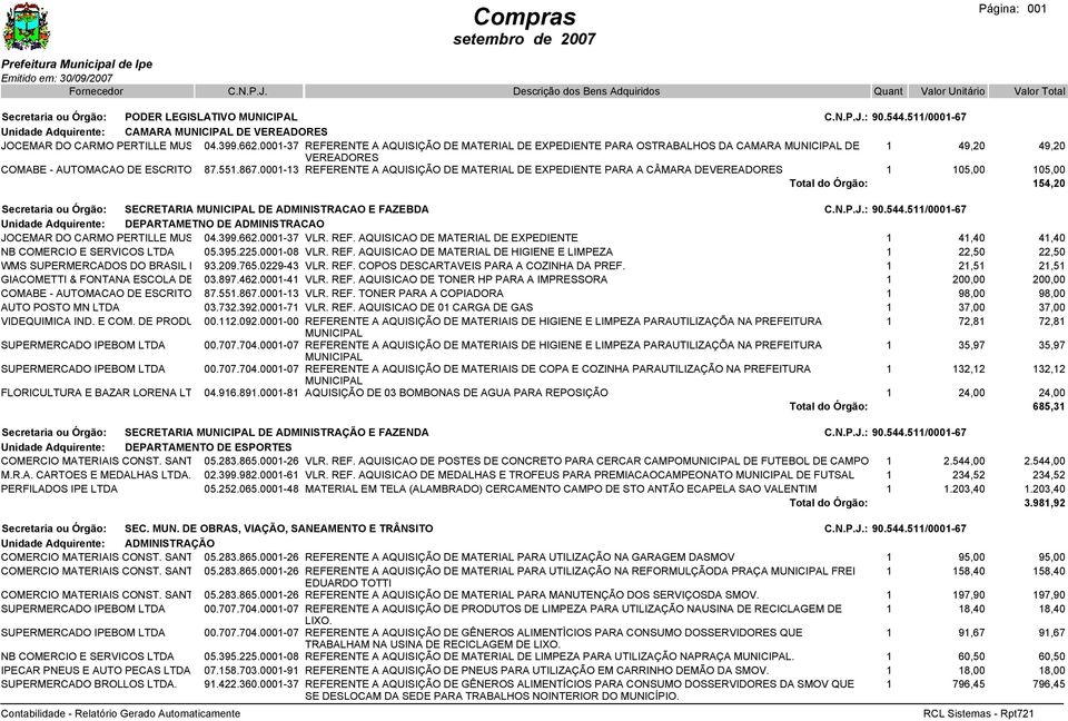 0001-13 LTDA REFERENTE A AQUISIÇÃO DE MATERIAL DE EXPEDIENTE PARA A CÂMARA DEVEREADORES 1 105,00 105,00 154,20 Secretaria ou Órgão: SECRETARIA MUNICIPAL DE ADMINISTRACAO E FAZEBDA Unidade Adquirente: