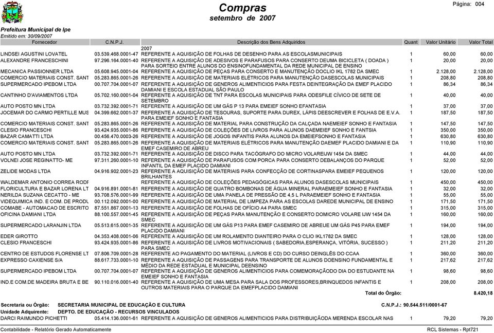 PASSIONNER LTDA 05.608.945.0001-04 REFERENTE A AQUISIÇÃO DE PEÇAS PARA CONSERTO E MANUTENÇÃO DOCLIO IKL 1782 DA SMEC 1 2.128,00 2.128,00 COMERCIO MATERIAIS CONST. SANTO ANTONIO 05.283.865.