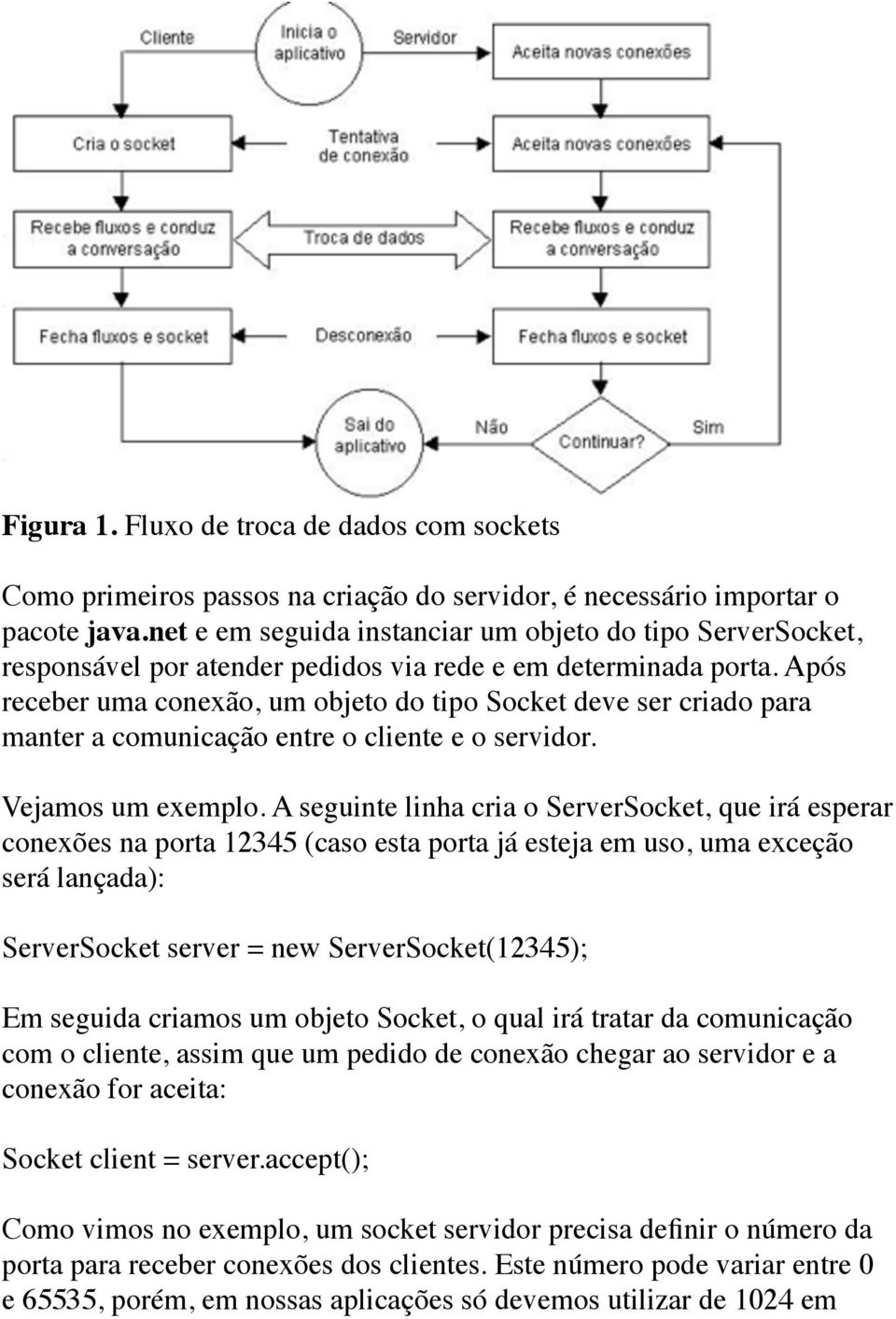 Após receber uma conexão, um objeto do tipo Socket deve ser criado para manter a comunicação entre o cliente e o servidor. Vejamos um exemplo.