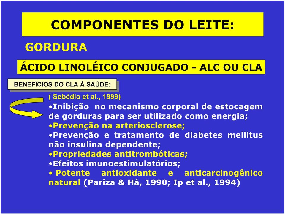 , 1999) Inibição no mecanismo corporal de estocagem de gorduras para ser utilizado como energia; Prevenção na