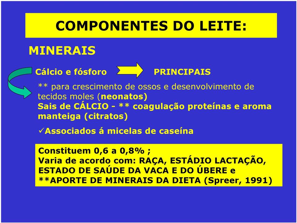 manteiga (citratos) Associados á micelas de caseína Constituem 0,6 a 0,8% ; Varia de acordo com: