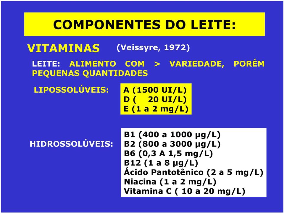 HIDROSSOLÚVEIS: B1 (400 a 1000 µg/l) B2 (800 a 3000 µg/l) B6 (0,3 A 1,5 mg/l) B12 (1