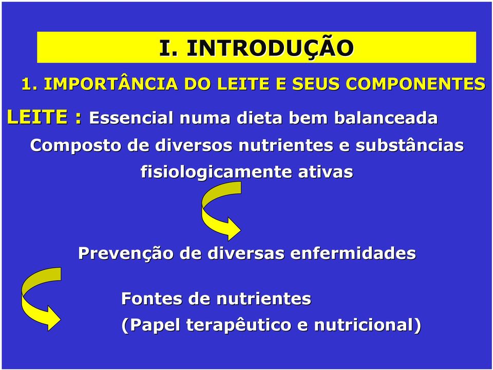 dieta bem balanceada Composto de diversos nutrientes e substâncias