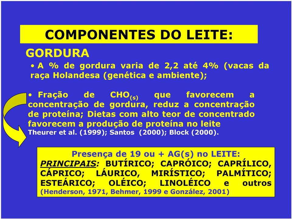 proteína no leite Theurer et al. (1999); Santos (2000); Block (2000).