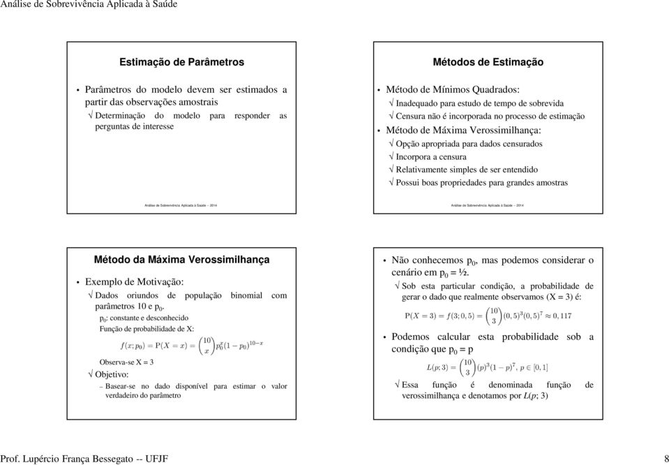 censura Relativamente simples de ser entendido Possui boas propriedades para grandes amostras Método da Máxima Verossimilhança Exemplo de Motivação: Dados oriundos de população binomial com