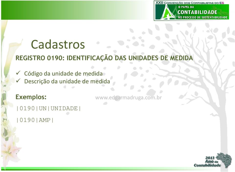 medida Descrição da unidade de medida