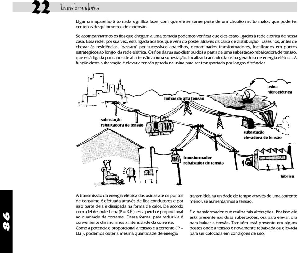 Essa rede, por sua vez, está ligada aos fios que vêm do poste, através da caixa de distribuição.