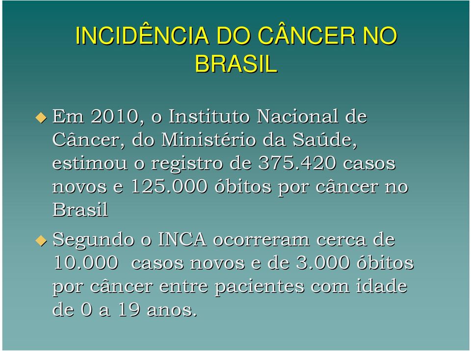 000 óbitos por câncer no Brasil Segundo o INCA ocorreram cerca de 10.