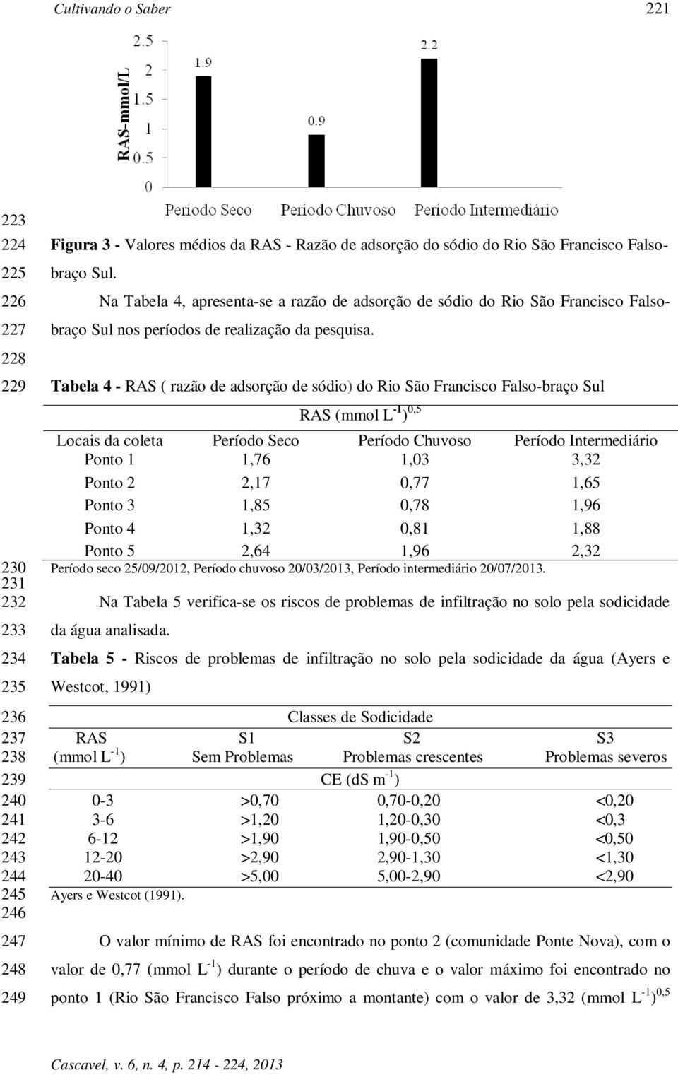 Tabela 4 - RAS ( razão de adsorção de sódio) do Rio São Francisco Falso-braço Sul RAS (mmol L -1 ) 0,5 Locais da coleta Período Seco Período Chuvoso Período Intermediário Ponto 1 1,76 1,03 3,32 Ponto