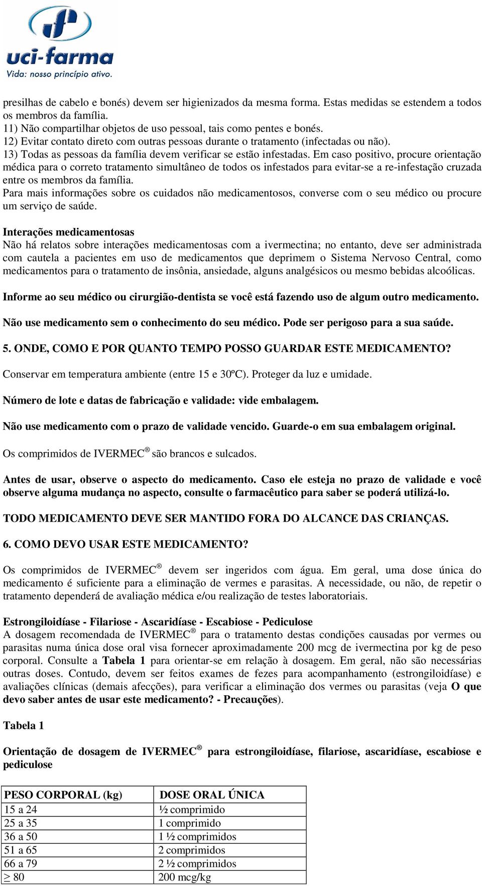 Em caso positivo, procure orientação médica para o correto tratamento simultâneo de todos os infestados para evitar-se a re-infestação cruzada entre os membros da família.