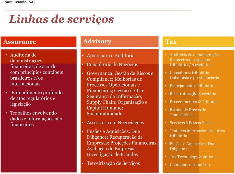 tributários/ societários Consultoria de Negócios Governança, Gestão de Riscos e Compliance; Melhorias de Processos Operacionais e Financeiros; Gestão de TI e Segurança da Informação; Supply Chain;