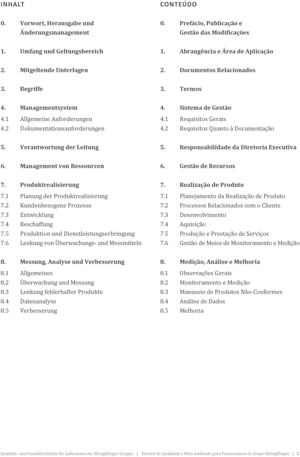 2 Requisitos Quanto à Documentação 5. Verantwortung der Leitung 5. Responsabilidade da Diretoria Executiva 6. Management von Ressourcen 6. Gestão de Recursos 7. Produktrealisierung 7.