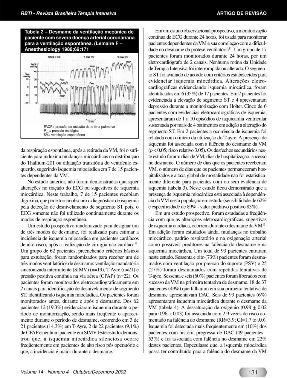 suficiente para induzir a mudanças miocárdicas na distribuição do Thallium-201 ou dilatação transitória do ventrículo esquerdo, sugerindo isquemia miocárdica em 7 de 15 pacientes dependentes da VM.