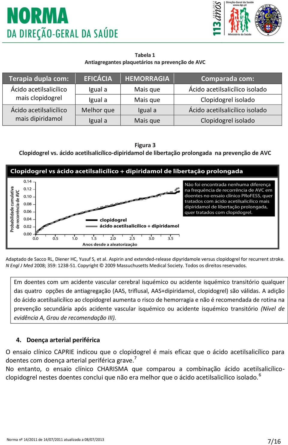 ácido acetilsalicílico-dipiridamol de libertação prolongada na prevenção de AVC Adaptado de Sacco RL, Diener HC, Yusuf S, et al.