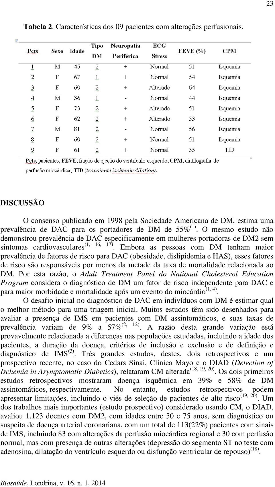 O mesmo estudo não demonstrou prevalência de DAC especificamente em mulheres portadoras de DM2 sem sintomas cardiovasculares (1, 16, 17).