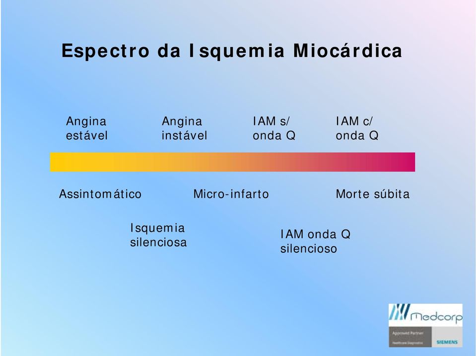 Assintomático Micro-infarto infarto Morte