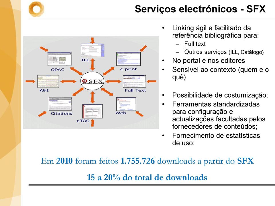 costumização; Ferramentas standardizadas para configuração e actualizações facultadas pelos fornecedores de