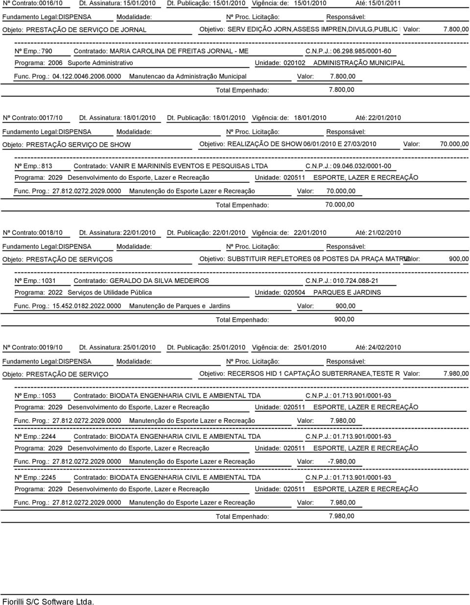 : 790 Contratado: MARIA CAROLINA DE FREITAS JORNAL - ME C.N.P.J.: 06.298.985/0001-60 Func. Prog.: 04.122.0046.2006.0000 Manutencao da Administração Municipal Valor: 7.800,00 7.