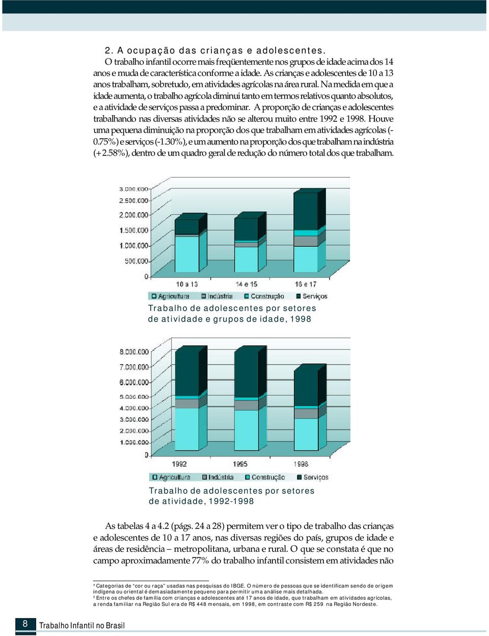 Na medida em que a idade aumenta, o trabalho agrícola diminui tanto em termos relativos quanto absolutos, e a atividade de serviços passa a predominar.