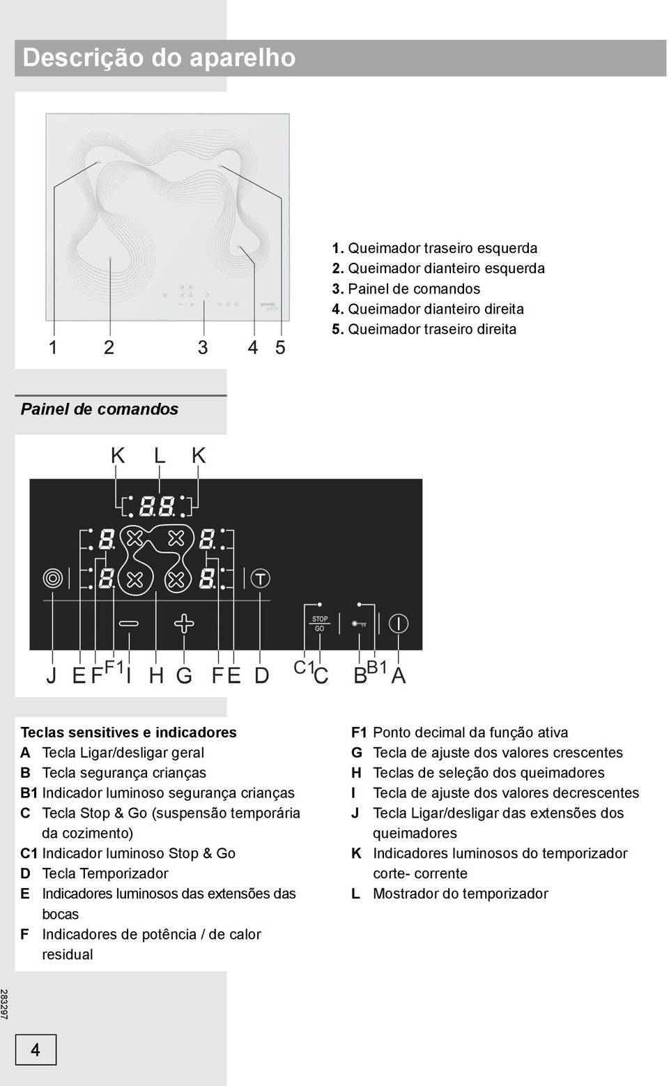 (suspensão temporária da cozimento) C1 Indicador luminoso Stop & Go D Tecla Temporizador E Indicadores luminosos das extensões das bocas F Indicadores de potência / de calor residual F1 Ponto decimal