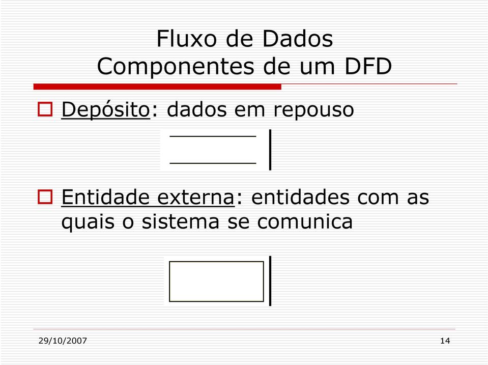 Entidade externa: entidades com as