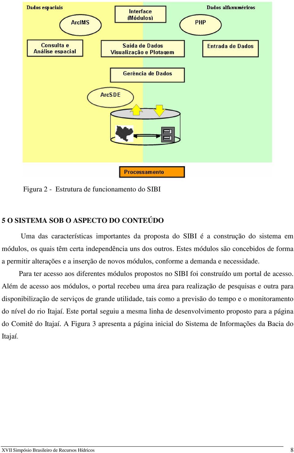 Para ter acesso aos diferentes módulos propostos no SIBI foi construído um portal de acesso.