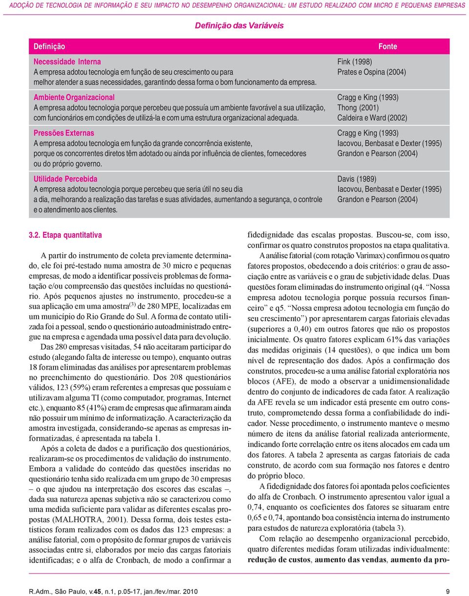 Ambiente Organizacional Cragg e King (1993) A empresa adotou tecnologia porque percebeu que possuía um ambiente favorável a sua utilização, Thong (2001) com funcionários em condições de utilizá-la e