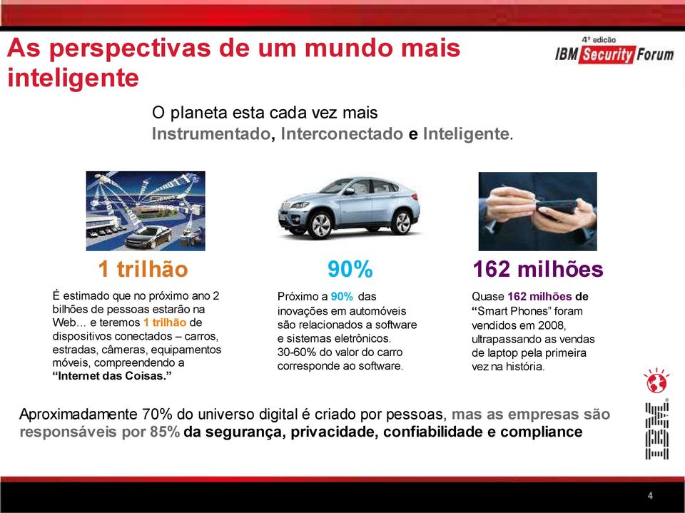 Internet das Coisas. 90% Próximo a 90% das inovações em automóveis são relacionados a software e sistemas eletrônicos. 30-60% do valor do carro corresponde ao software.