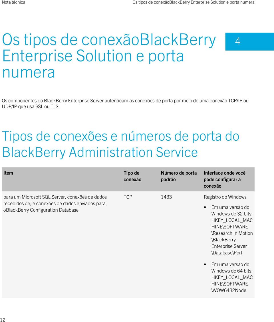 Tipos de conexões e números de porta do BlackBerry Administration Service porta padrão Interface onde você pode configurar a para um Microsoft SQL Server,