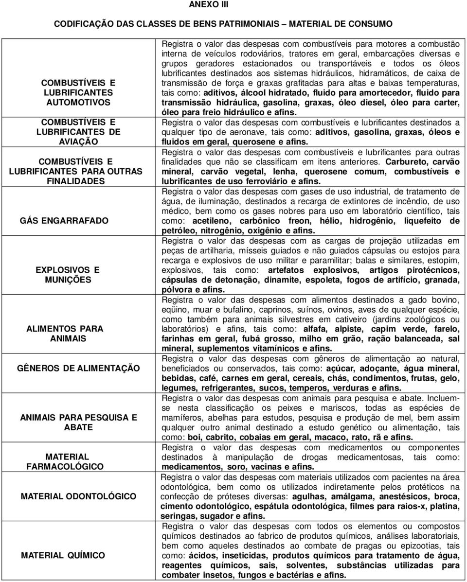 valor das despesas com combustíveis para motores a combustão interna de veículos rodoviários, tratores em geral, embarcações diversas e grupos geradores estacionados ou transportáveis e todos os