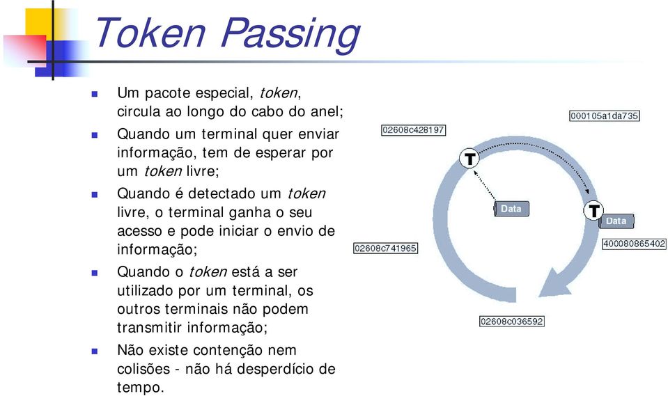 acesso e pode iniciar o envio de informação; Quando o token está a ser utilizado por um terminal, os