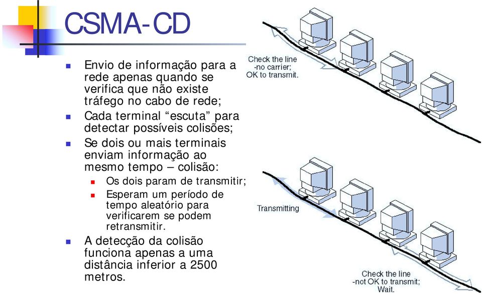 informação ao mesmo tempo colisão: Os dois param de transmitir; Esperam um período de tempo aleatório